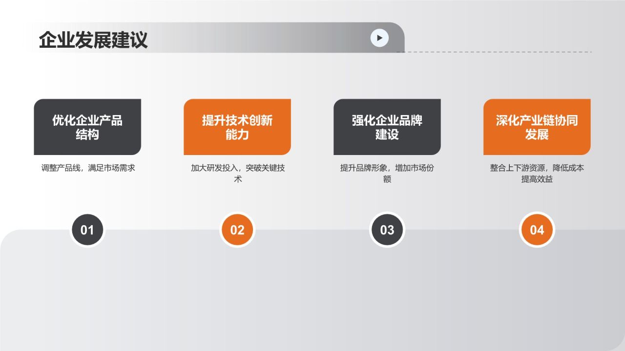 机械制造行业市场分析