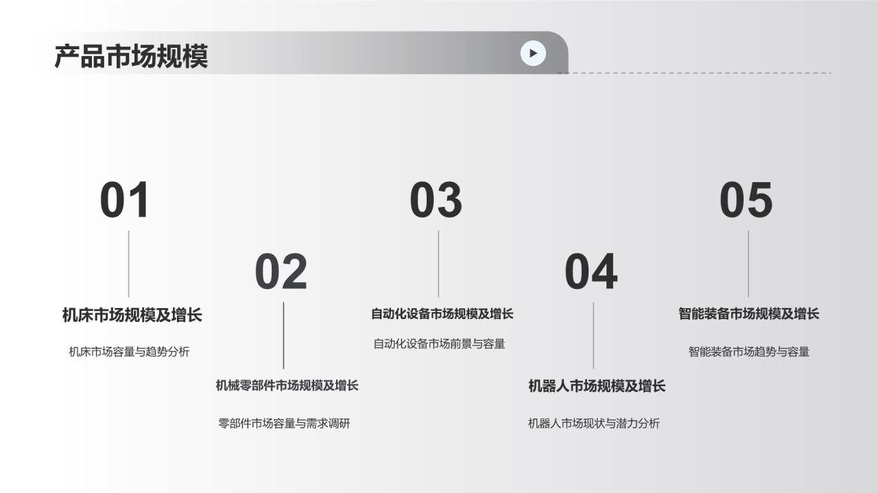 机械制造行业市场分析