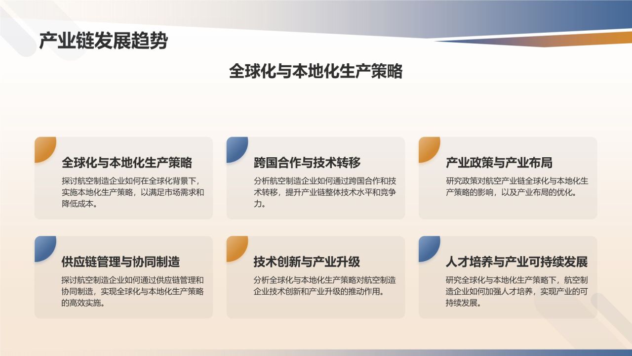 航空制造技术与产业发展