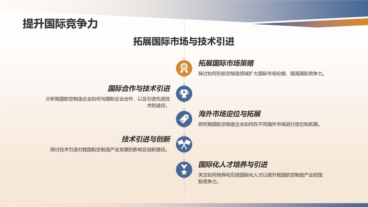 航空制造技术与产业发展