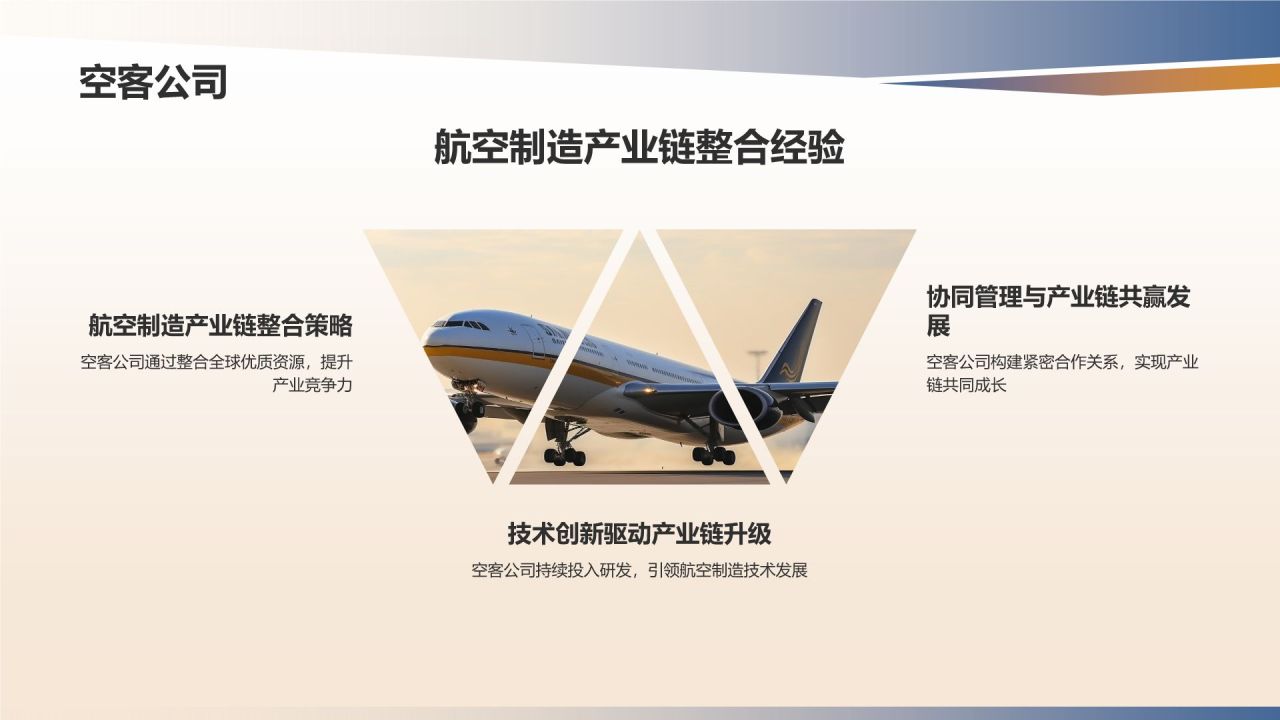 航空制造技术与产业发展