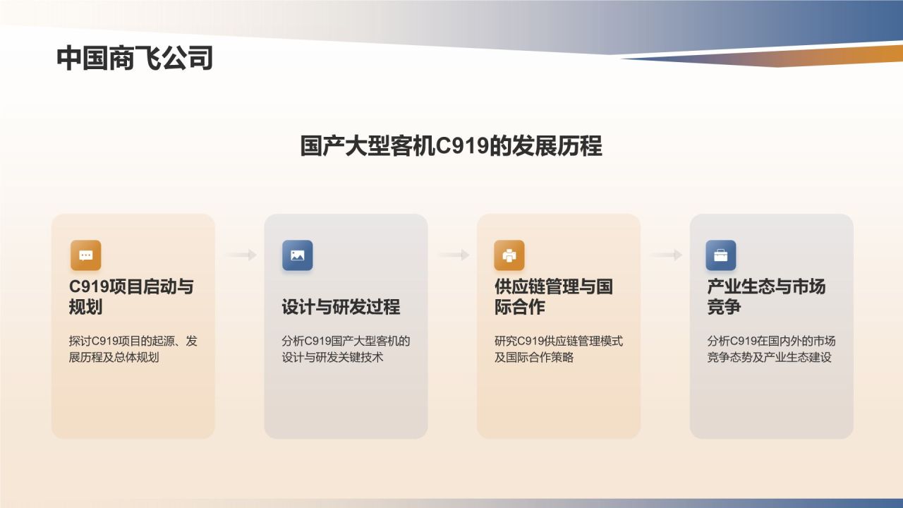 航空制造技术与产业发展