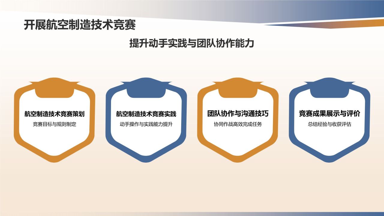 航空制造技术与产业发展
