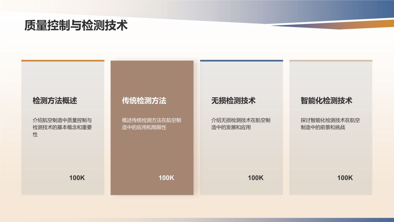 航空制造技术与产业发展