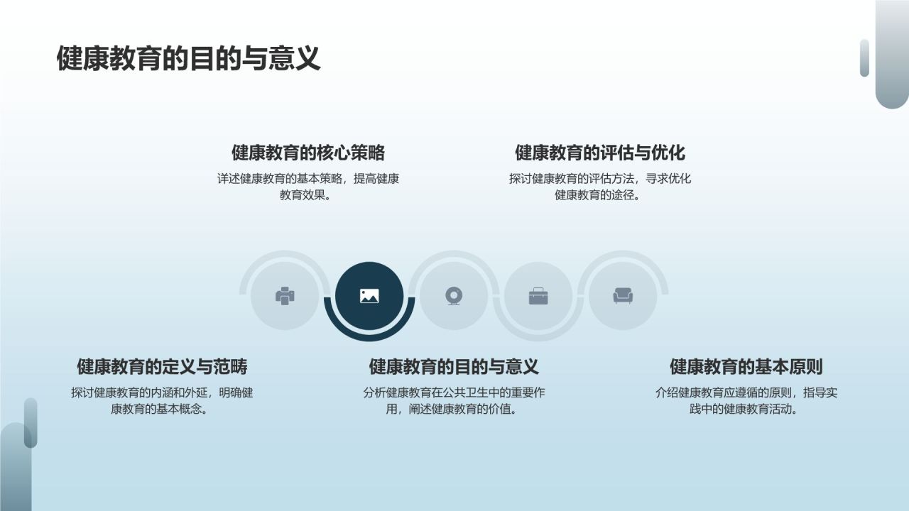 健康教育讲师培训