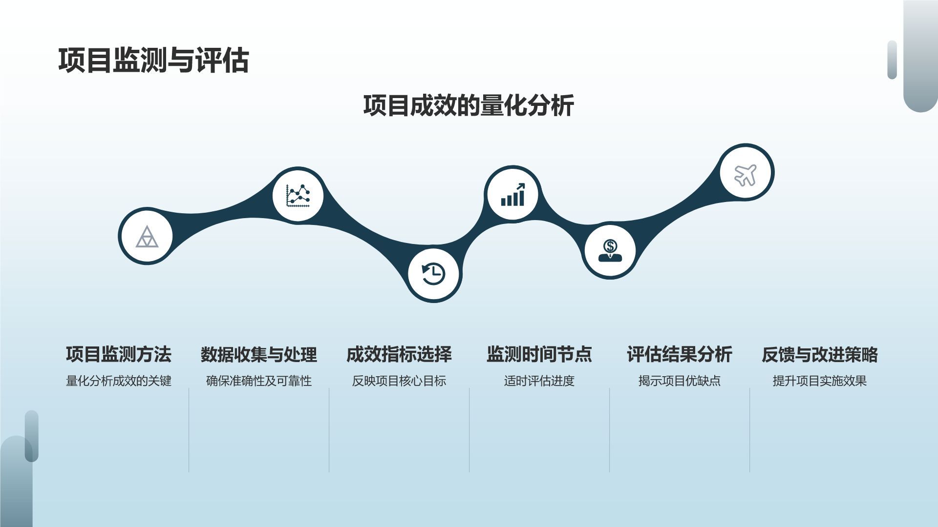 健康教育讲师培训