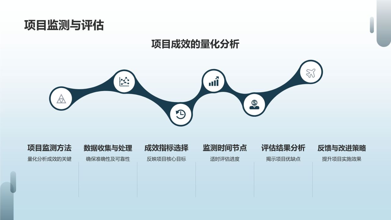 健康教育讲师培训