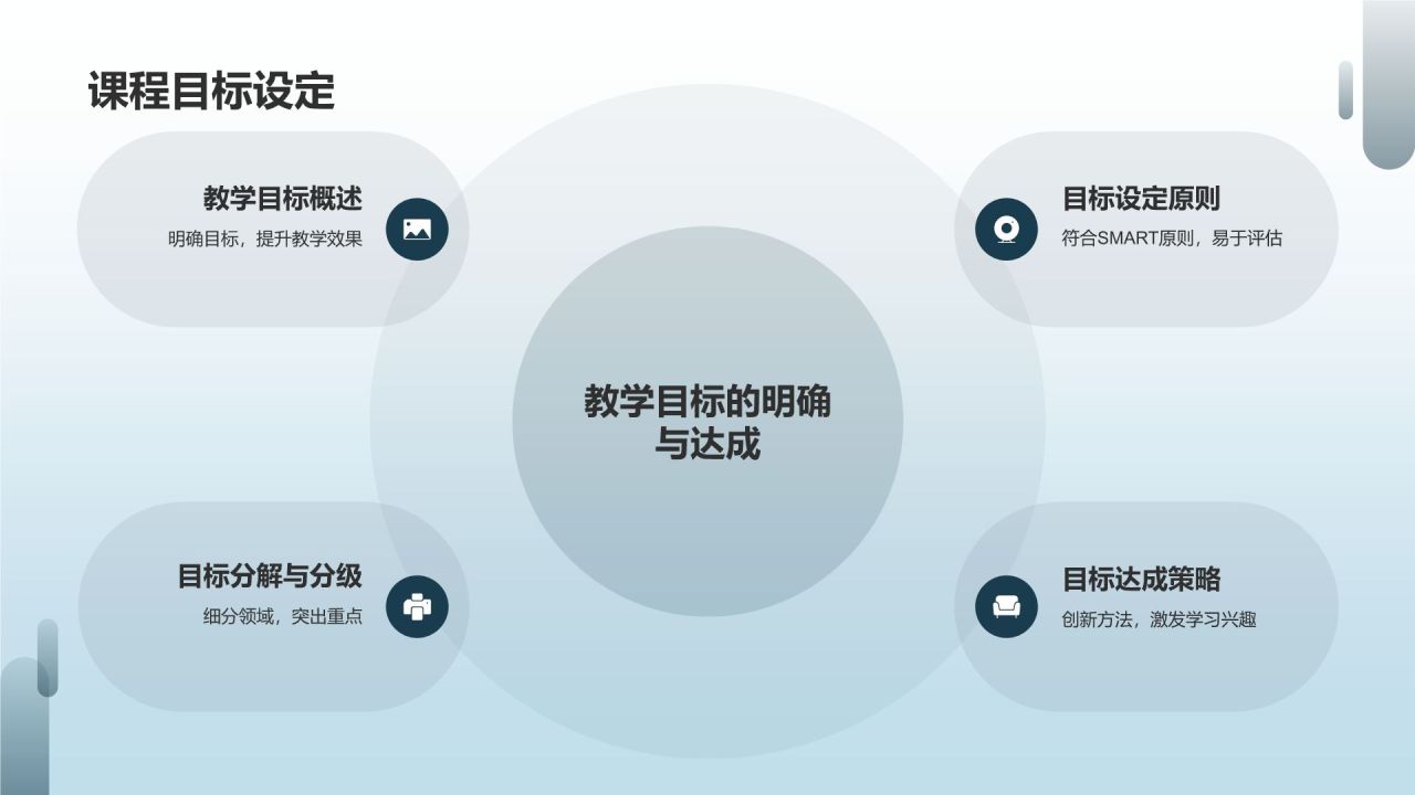 健康教育讲师培训