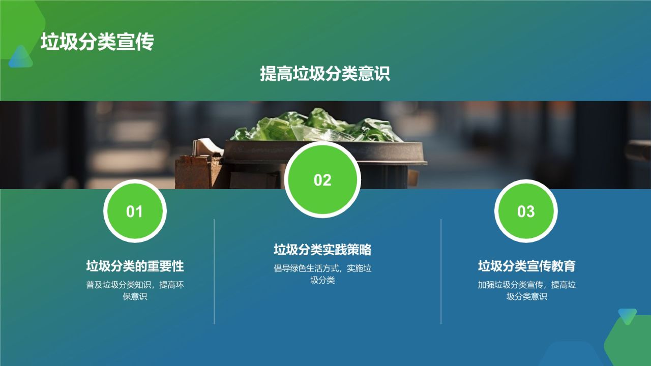 环保公益在路上