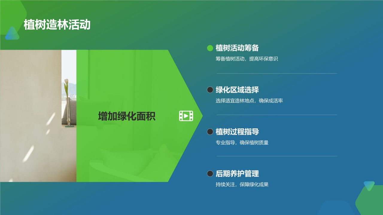 环保公益在路上