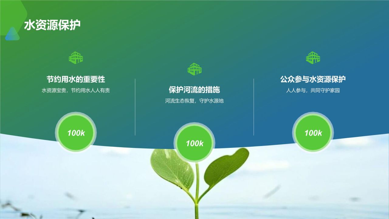 环保公益在路上