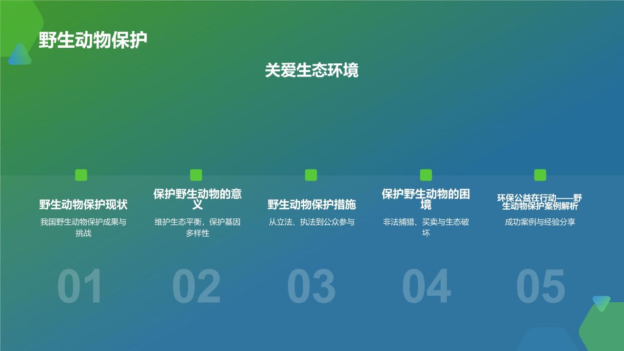 环保公益在路上