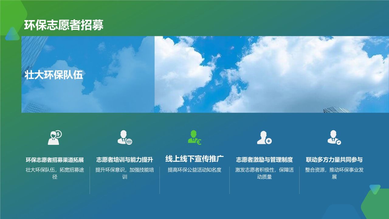 环保公益在路上