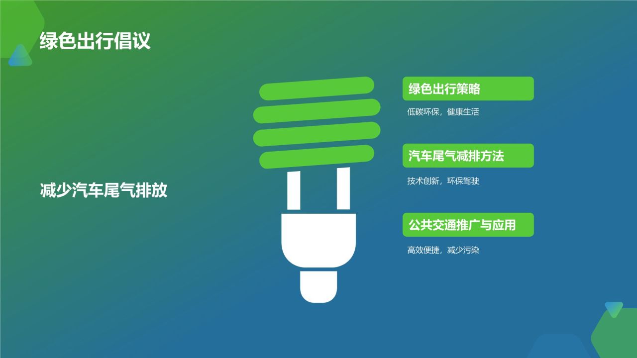 环保公益在路上