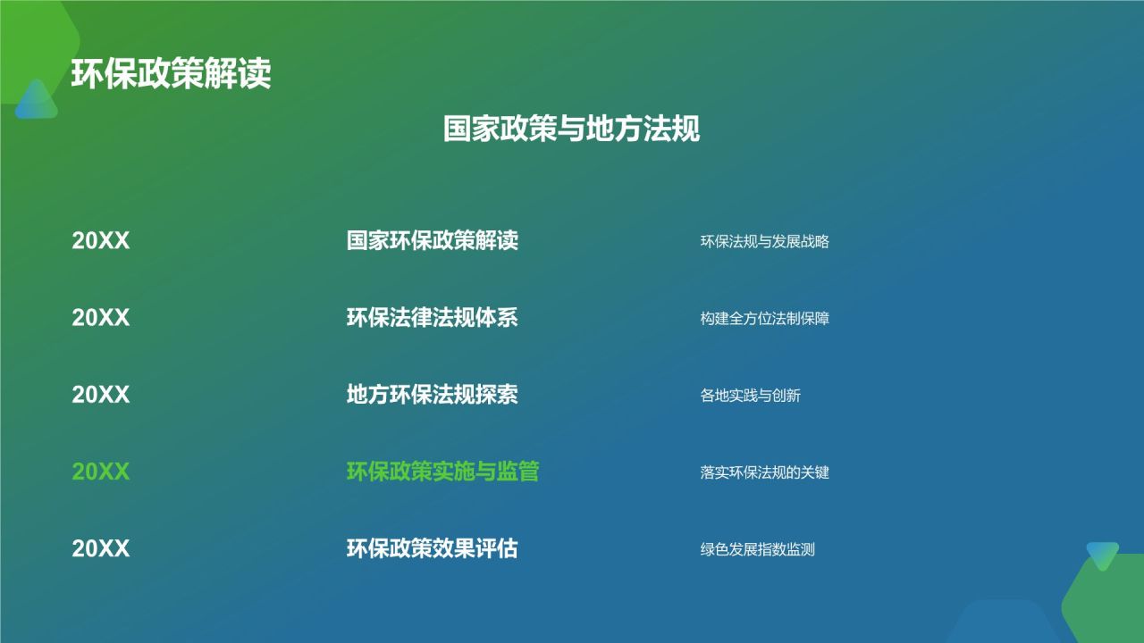 环保公益在路上