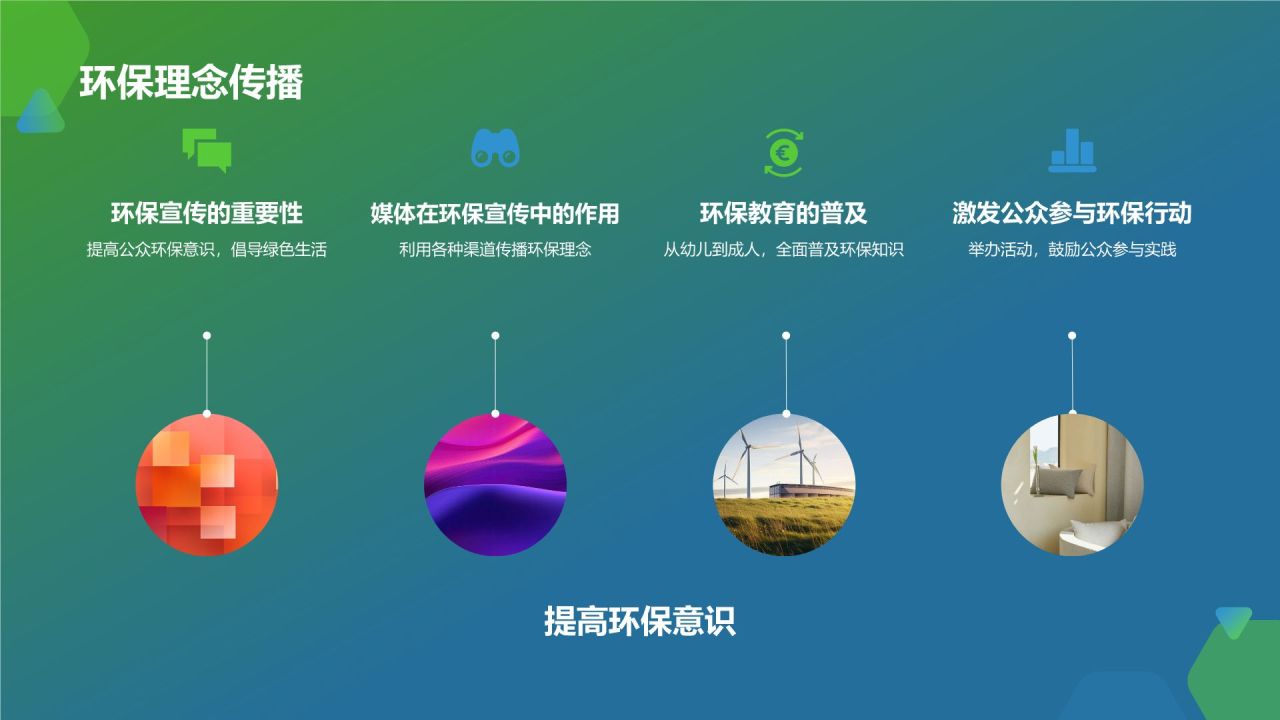 环保公益在路上