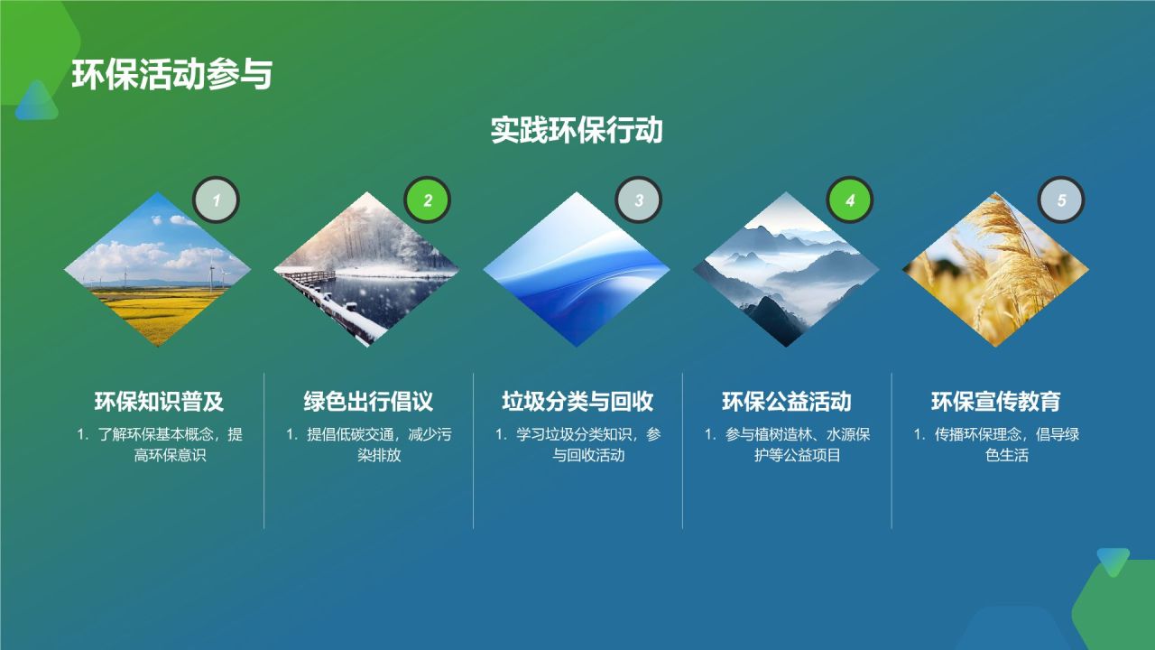 环保公益在路上