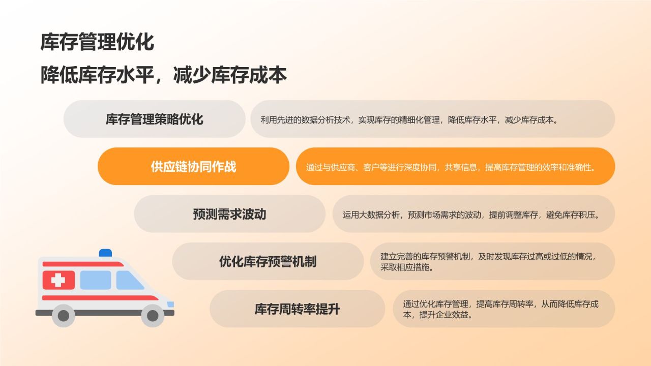 机械制造行业供应链管理