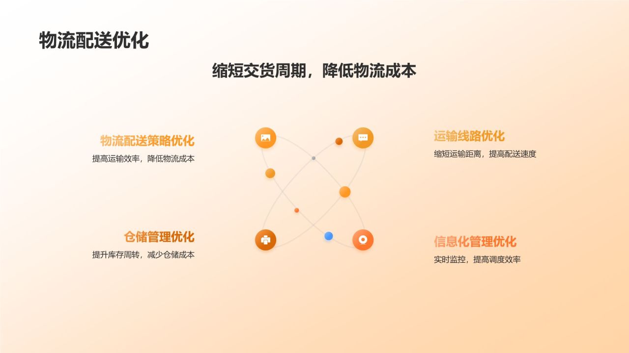 机械制造行业供应链管理