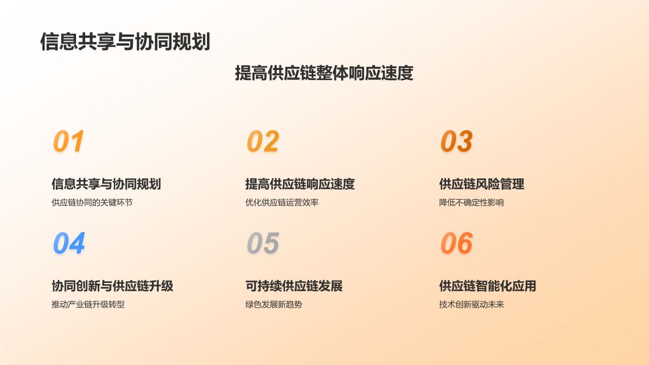 机械制造行业供应链管理