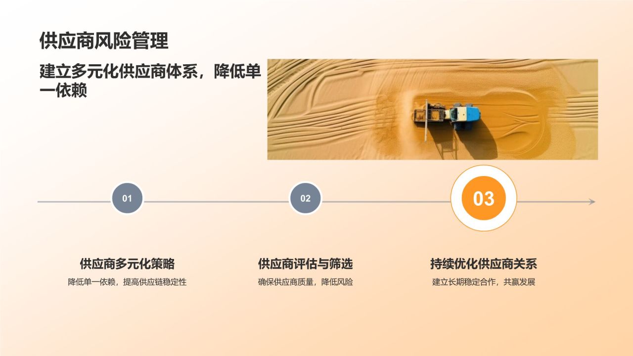 机械制造行业供应链管理