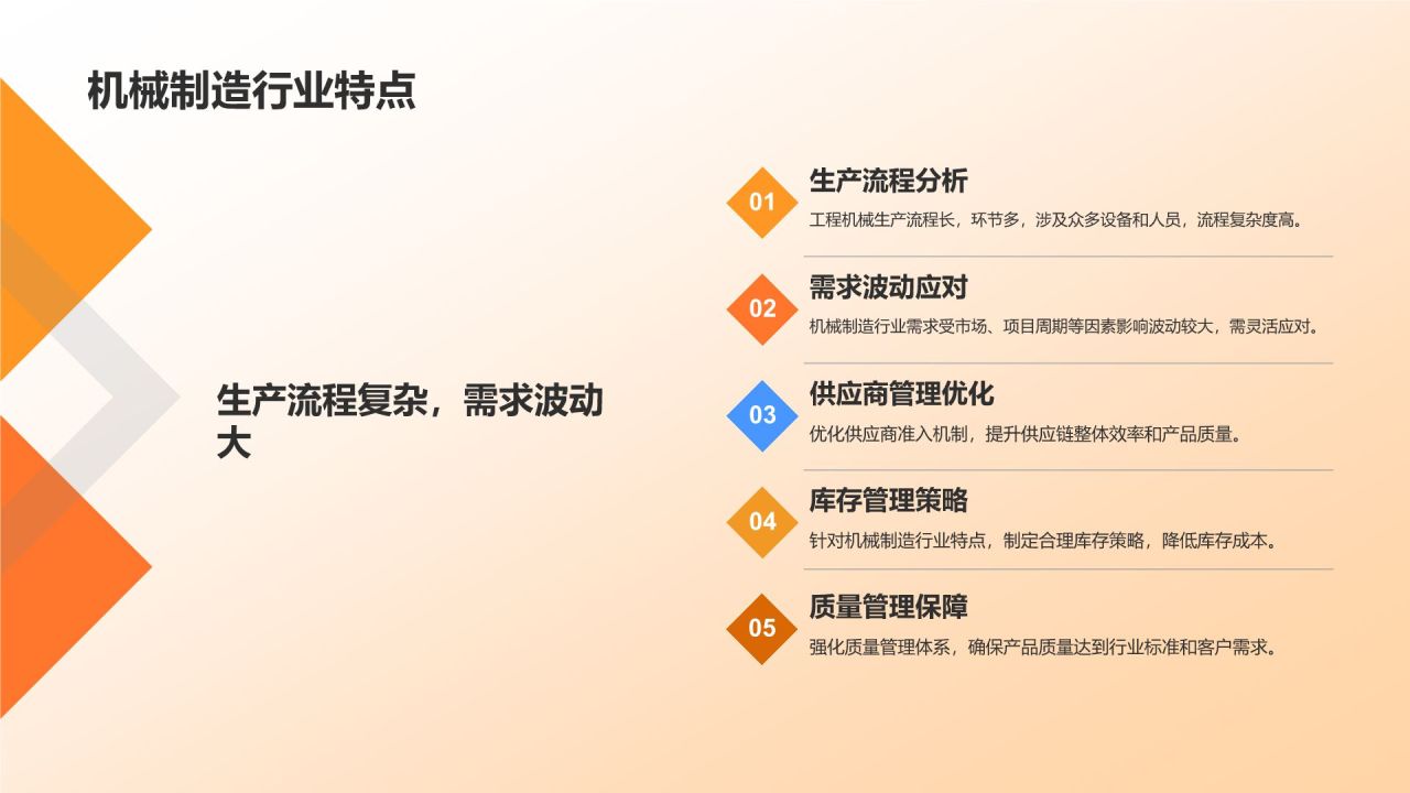 机械制造行业供应链管理