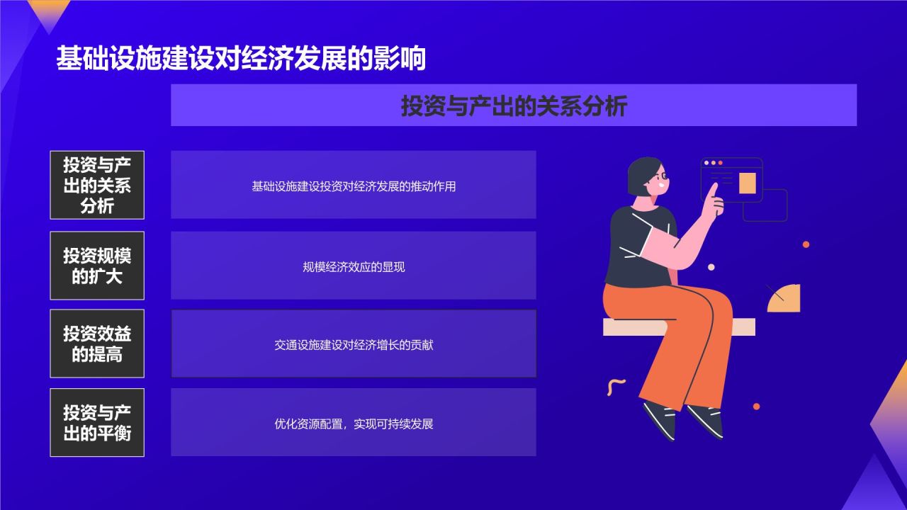 交通设施建设的先锋力量