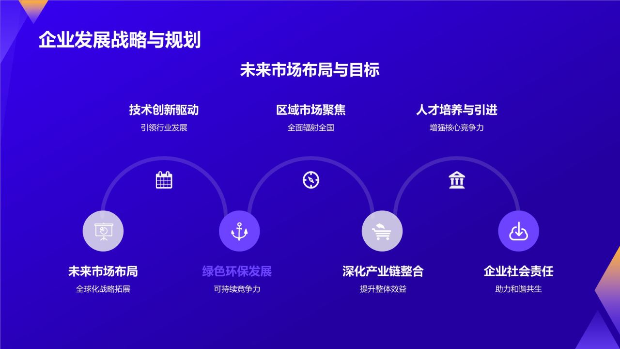 交通设施建设的先锋力量