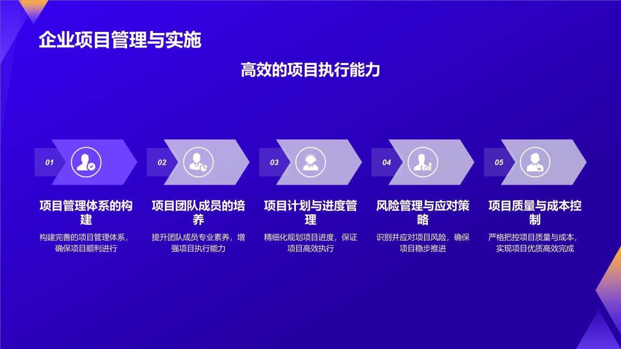 交通设施建设的先锋力量
