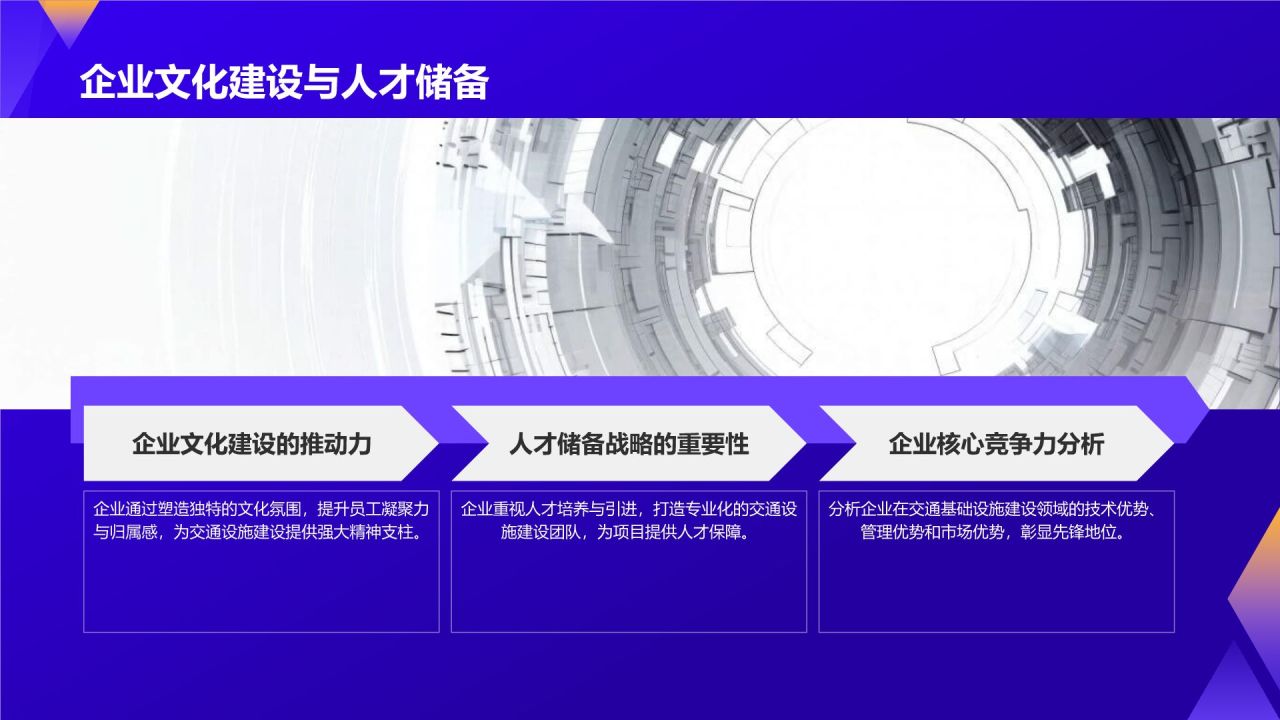 交通设施建设的先锋力量