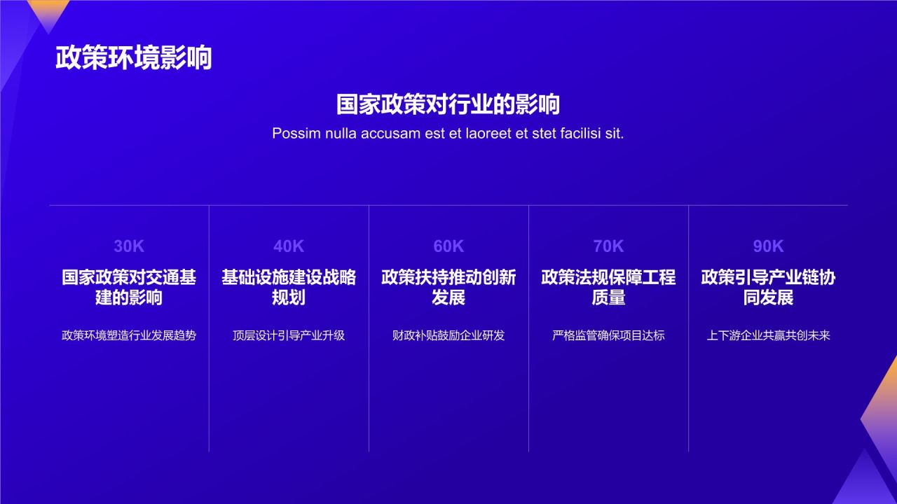 交通设施建设的先锋力量