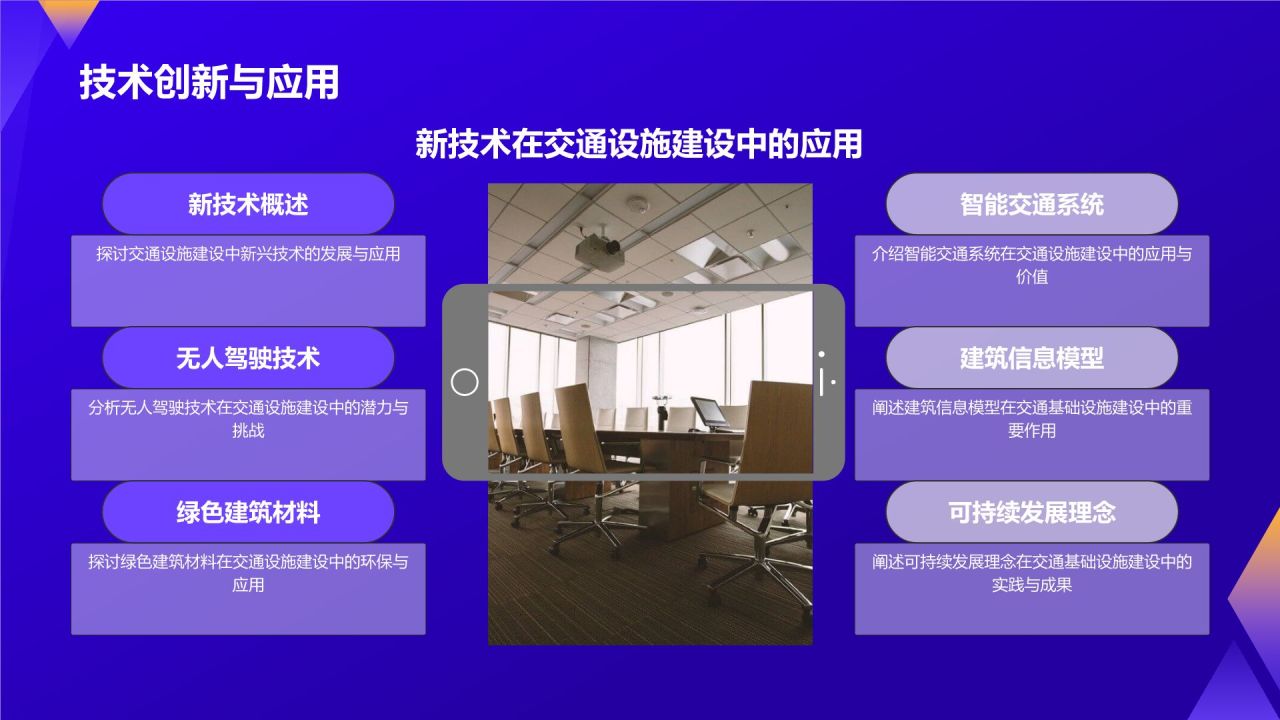 交通设施建设的先锋力量