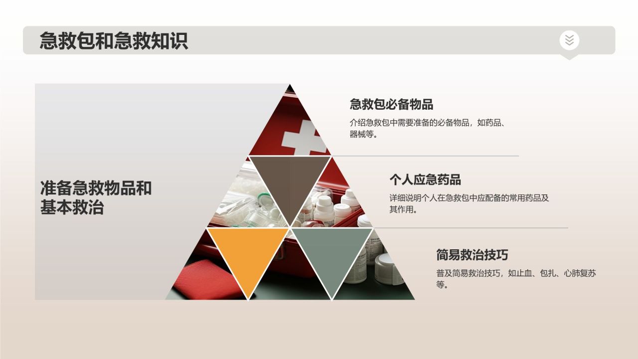 地震安全知识培训