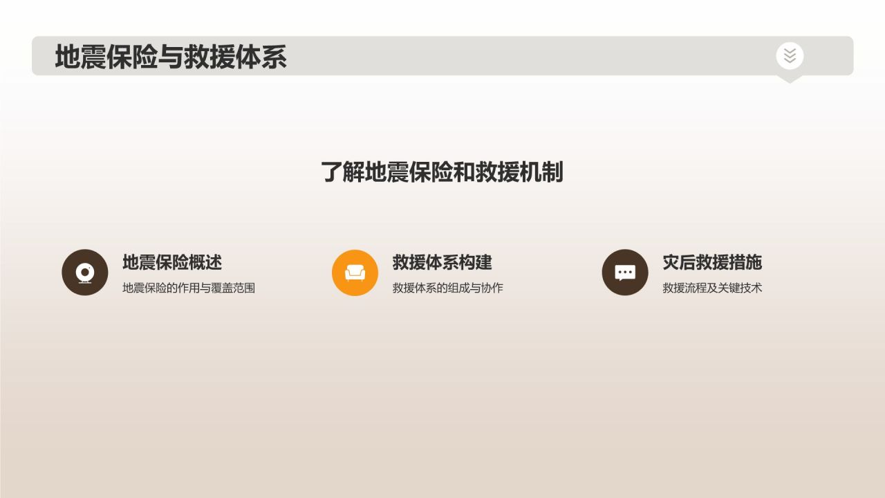 地震安全知识培训