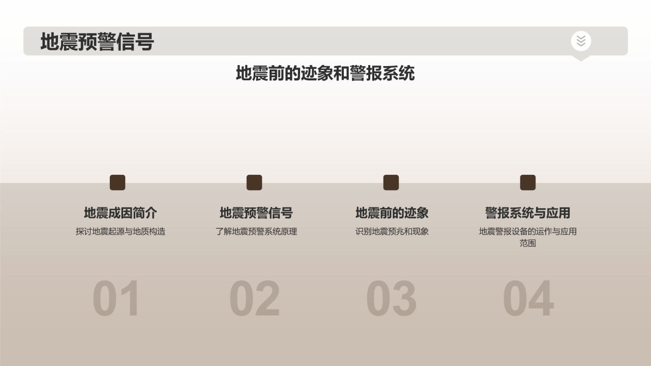 地震安全知识培训