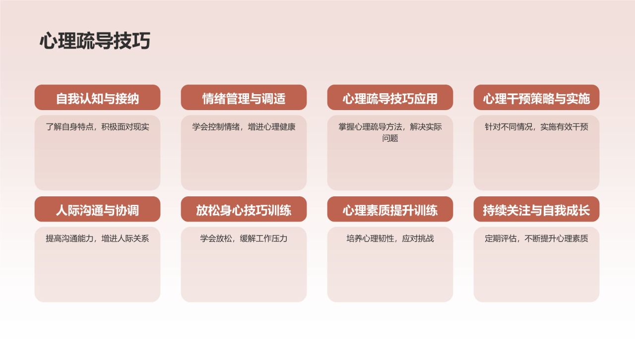 员工心理健康培训课件