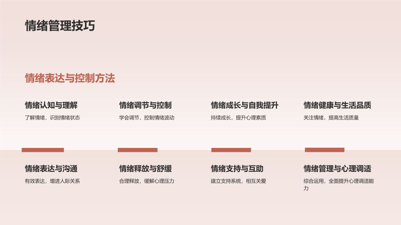 员工心理健康培训课件