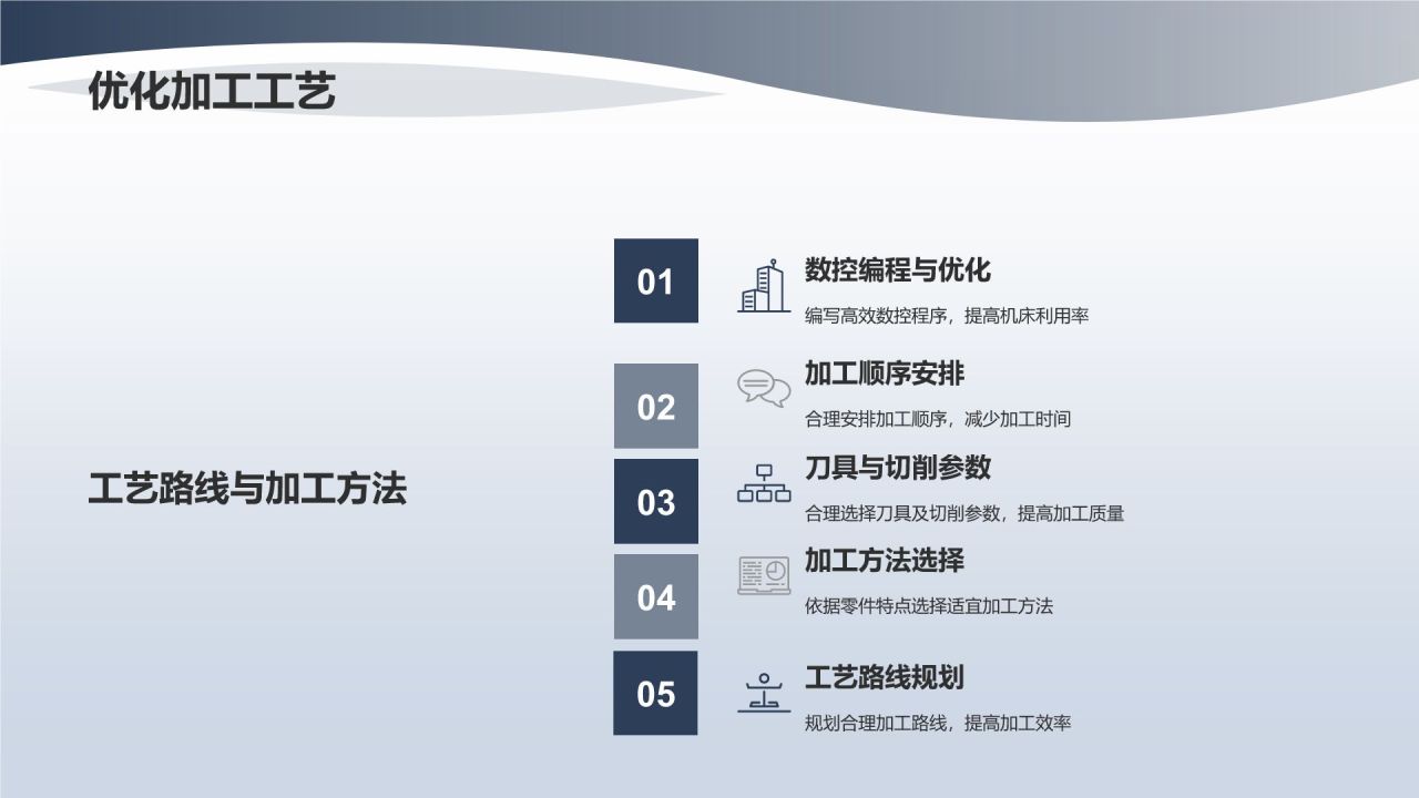 《机床操作与维护教程》