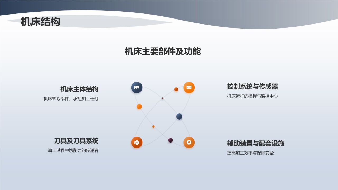 《机床操作与维护教程》