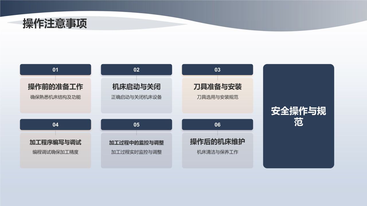 《机床操作与维护教程》