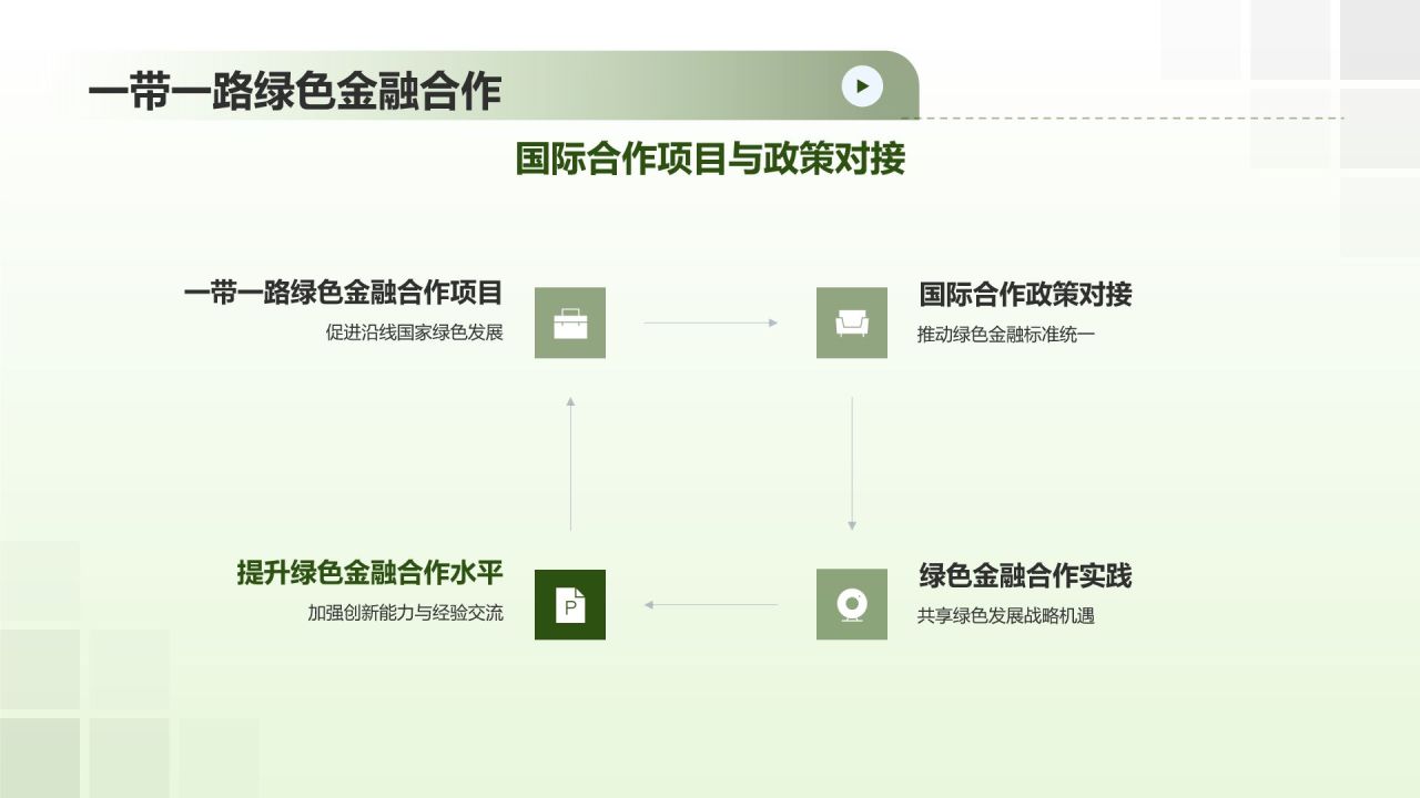 绿色金融发展研究