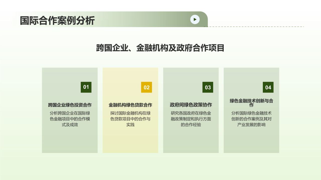 绿色金融发展研究