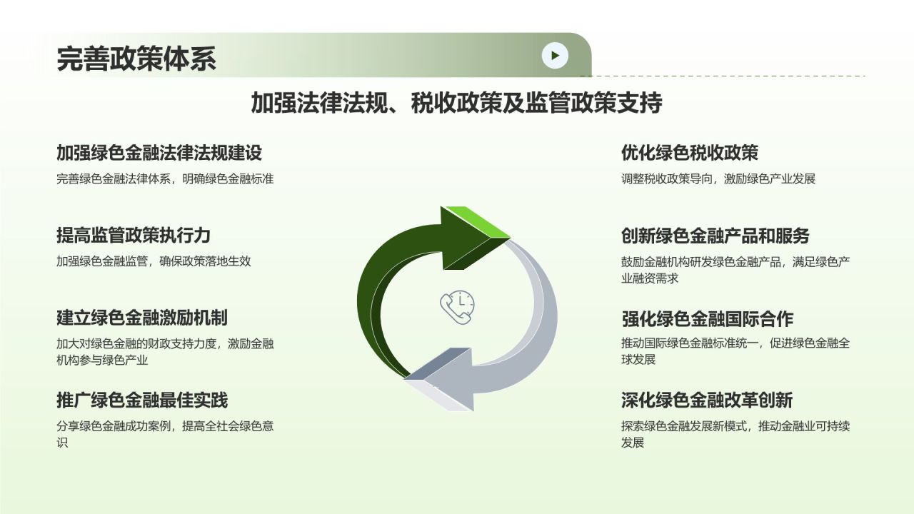 绿色金融发展研究
