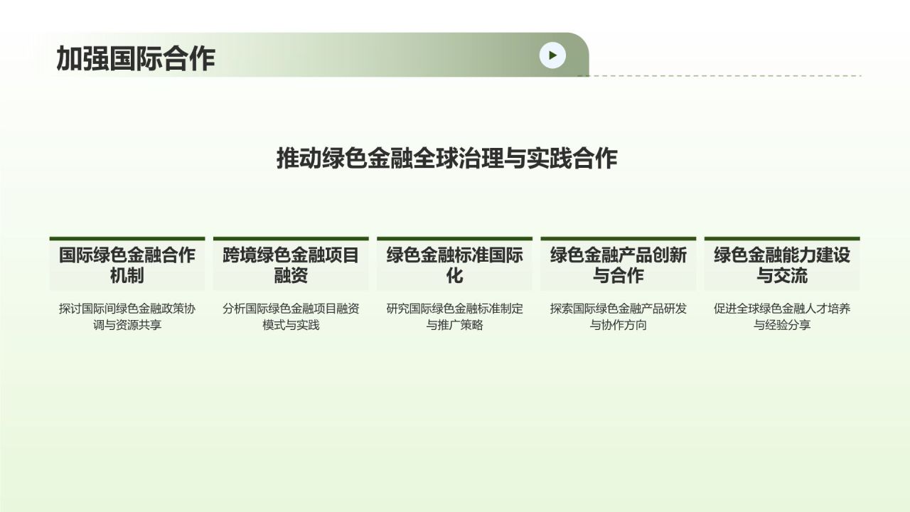 绿色金融发展研究