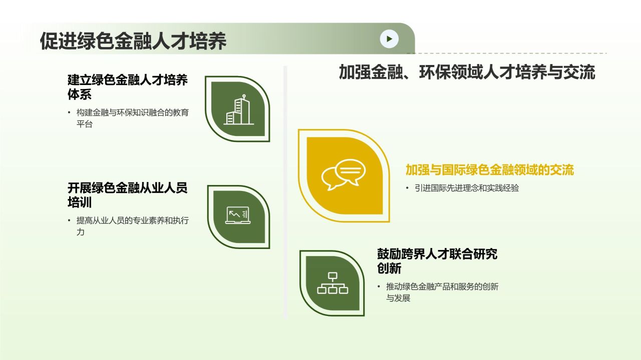 绿色金融发展研究