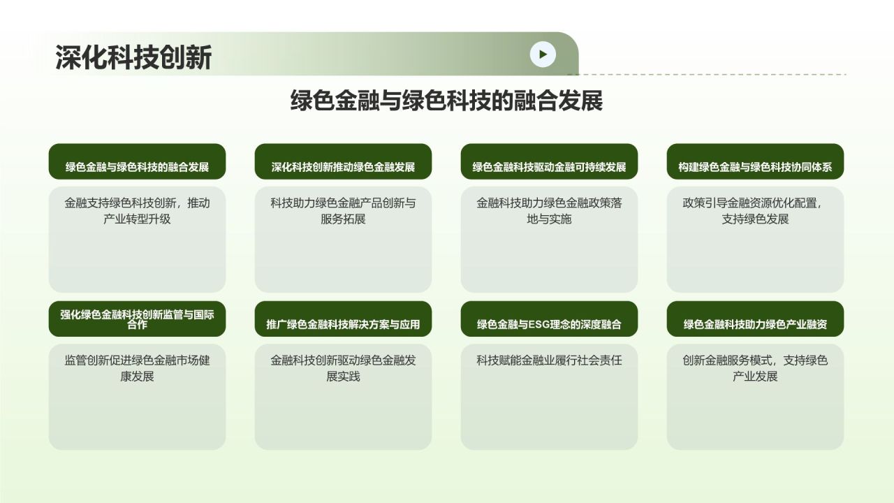 绿色金融发展研究