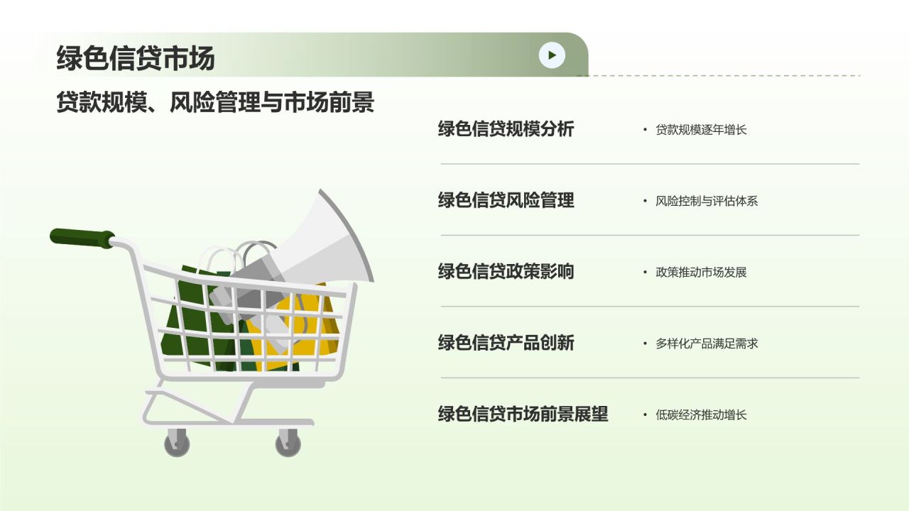 绿色金融发展研究