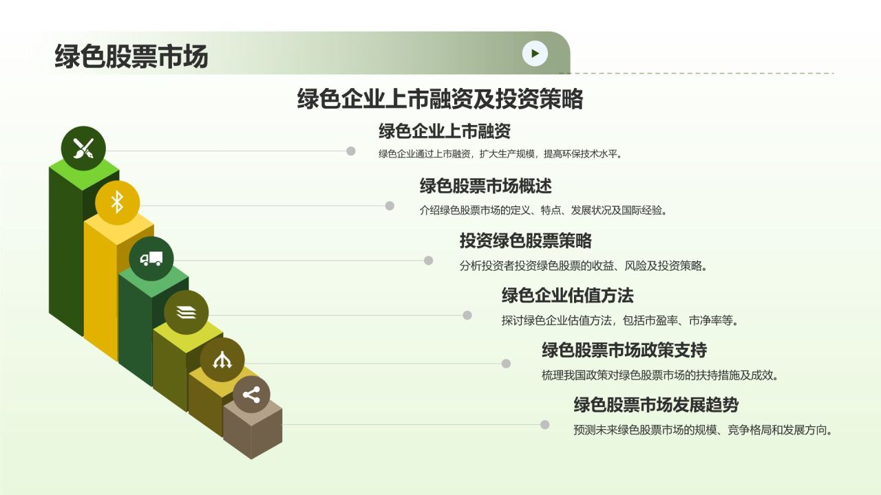 绿色金融发展研究