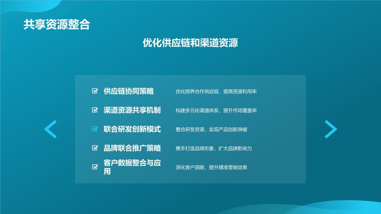 跨界营销合作典范