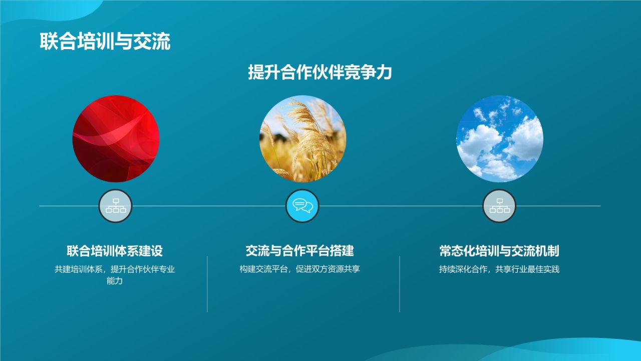 跨界营销合作典范